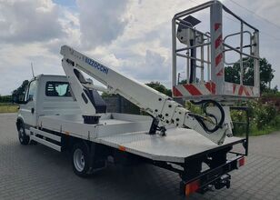 Wyposażenie dodatkowe